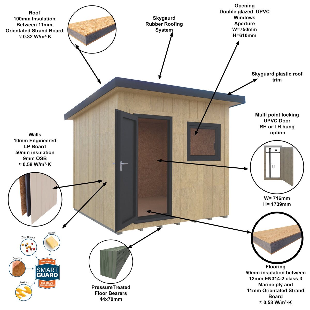 Fortis SIP Workshop Style D | Front Door Insulated Garden Workshop