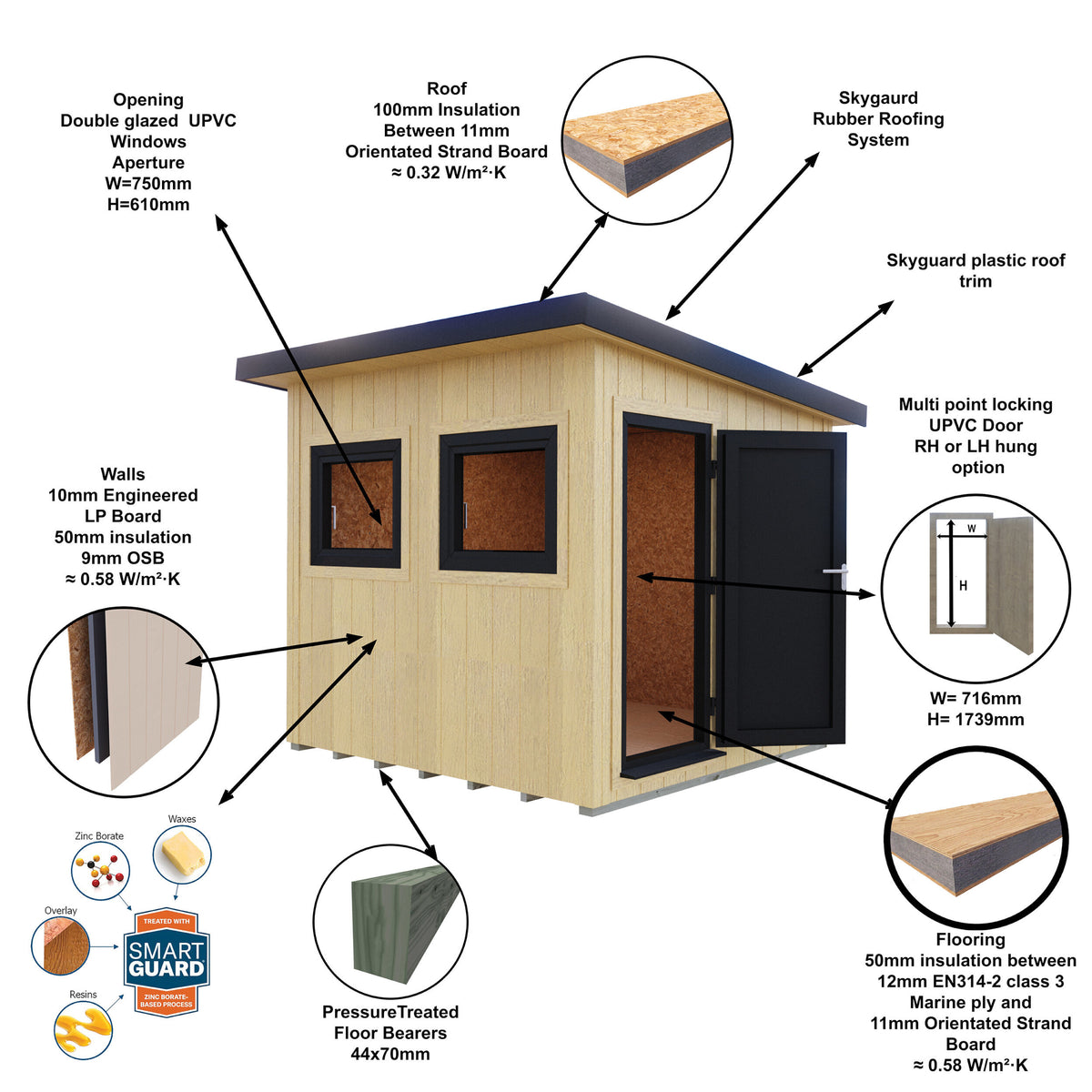 Fortis SIP Workshop Style B | End Door Insulated Garden Workshop