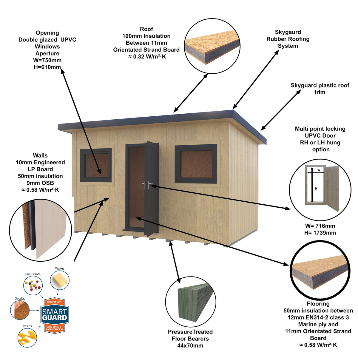 Fortis SIP Workshop Style E | Centre Door Insulated Garden Workshop
