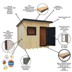 Fortis SIP Workshop Style C | Front Door Insulated Garden Workshop