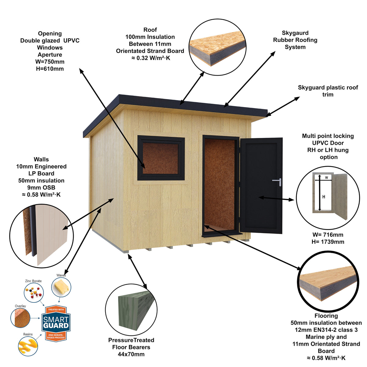 Fortis SIP Workshop Style C | Front Door Insulated Garden Workshop