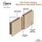 Fortis SIP Workshop Style E | Centre Door Insulated Garden Workshop