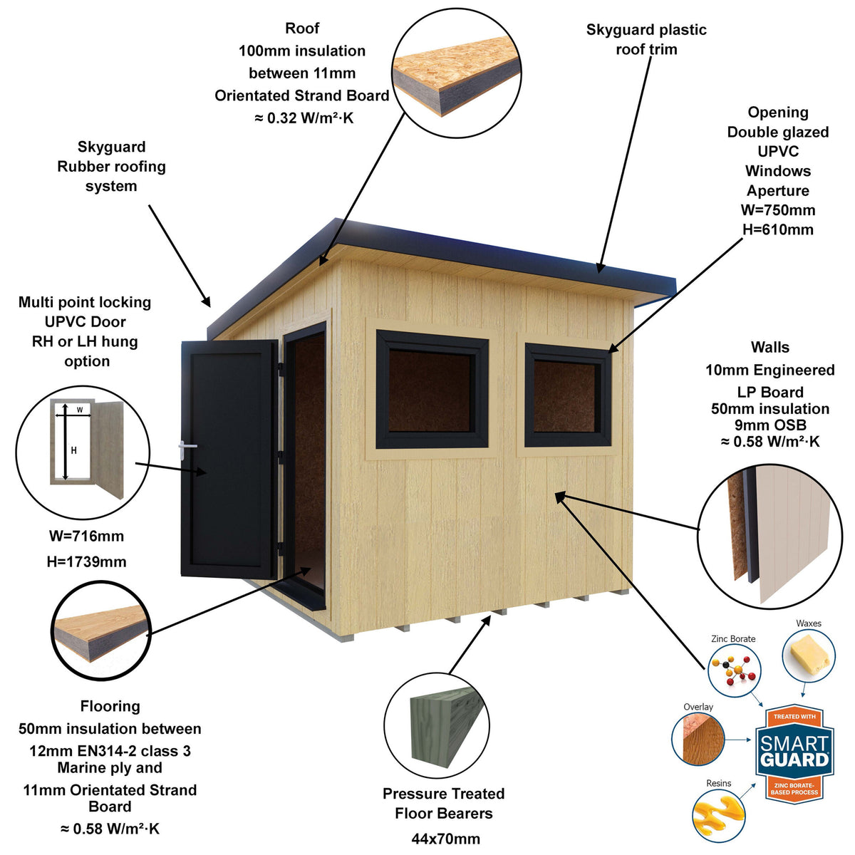 Fortis SIP Workshop Style A | End Door Insulated Garden Workshop