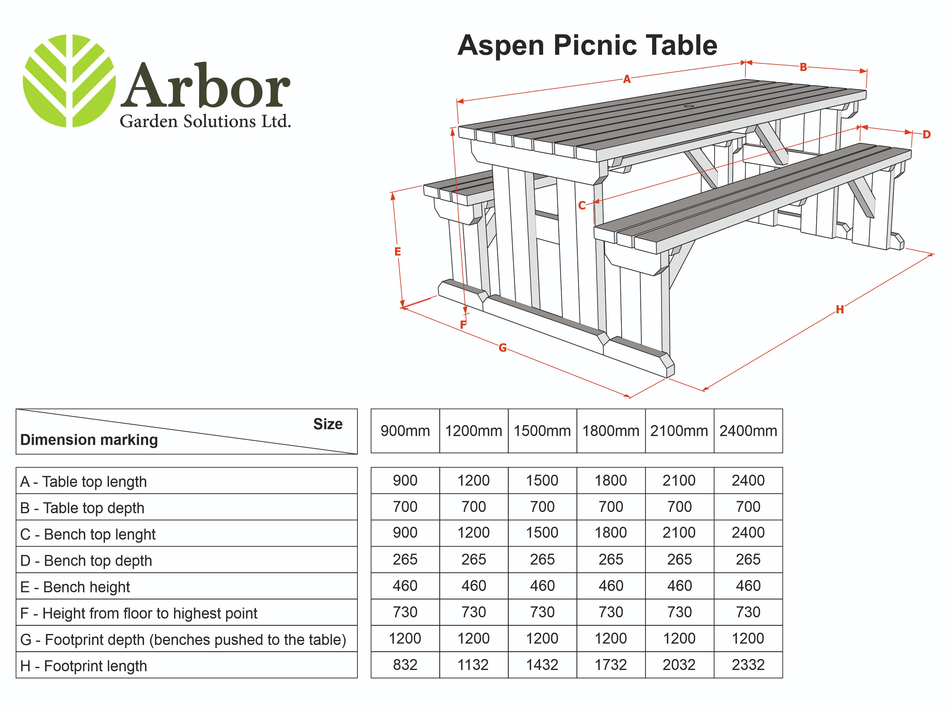 Aspen Picnic Table and Benches Set - Rustic Finish