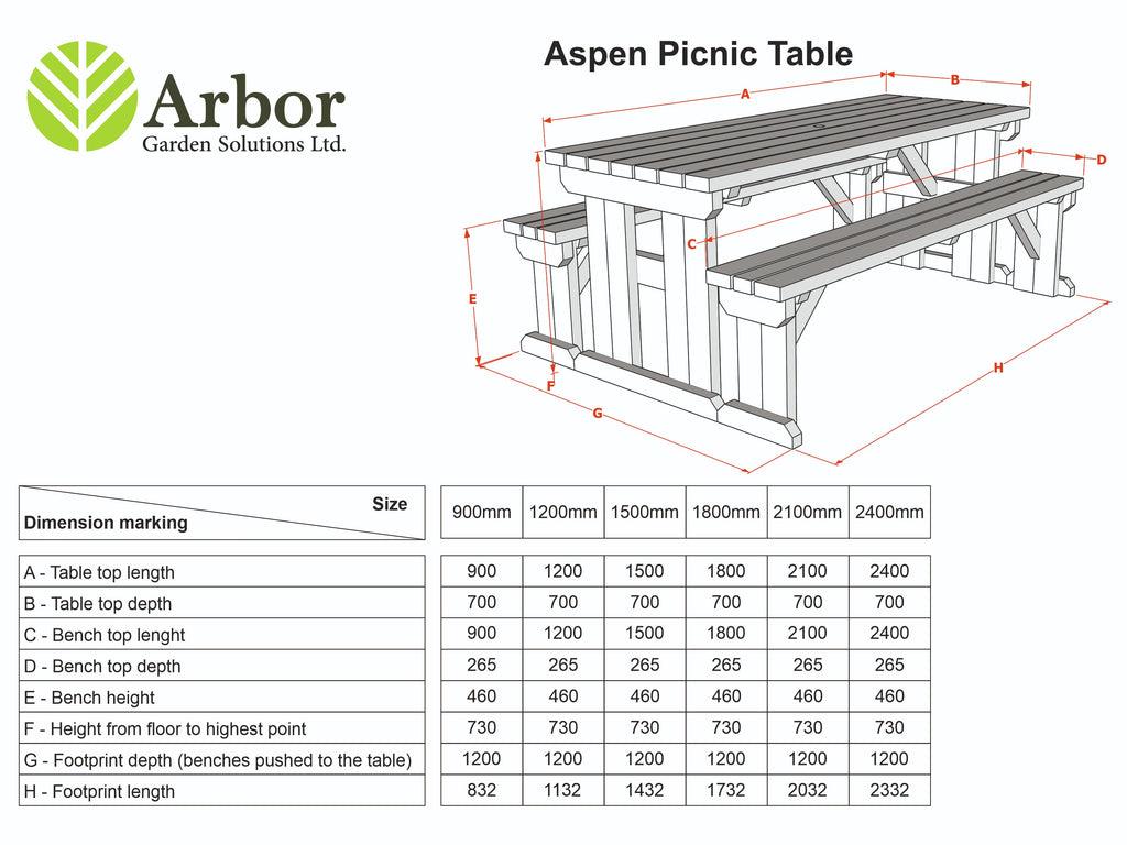Aspen Rounded Picnic Table and Benches Set