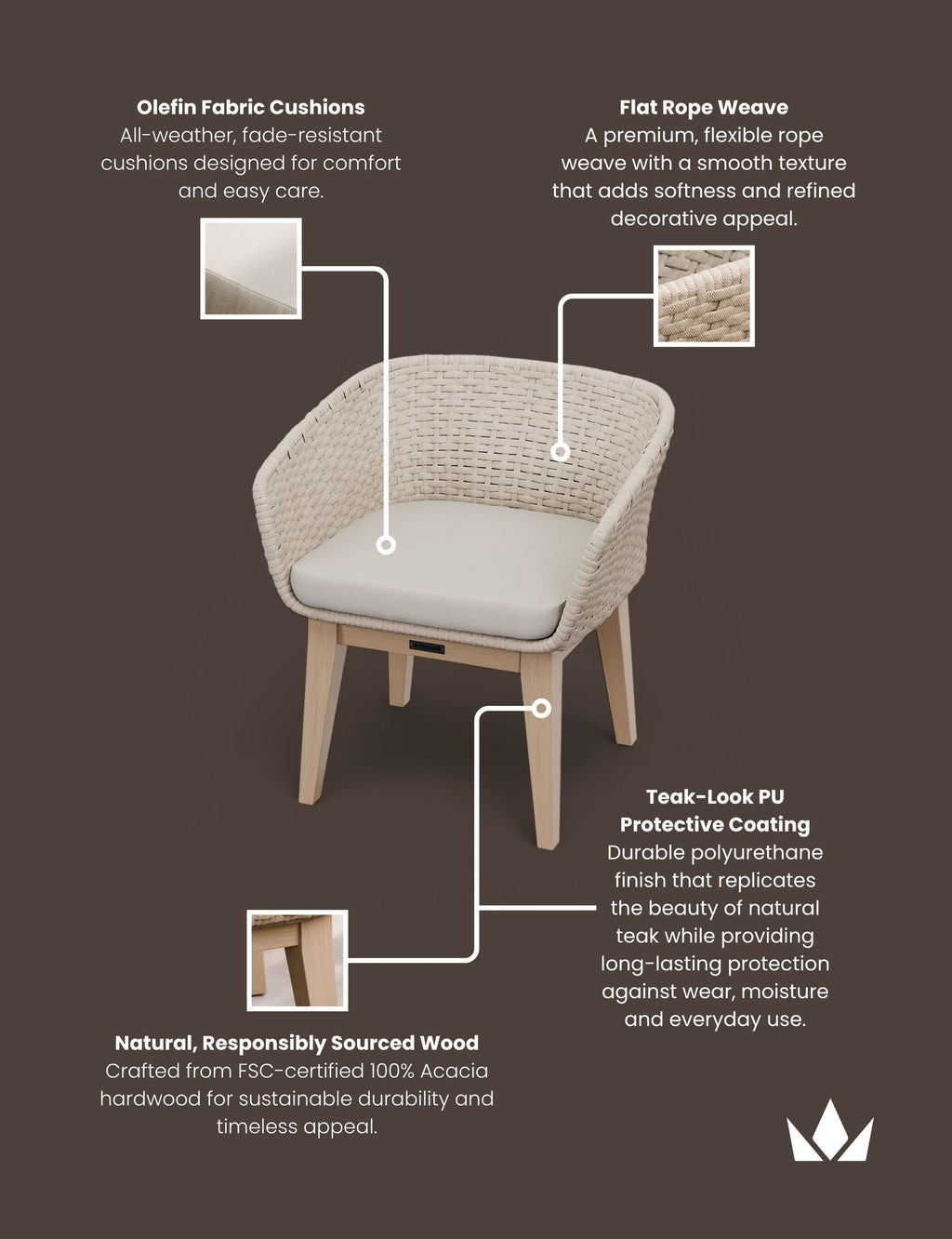 Royalcraft Eden Dusk Garden Dining Chair | Set of 2 | FSC Acacia