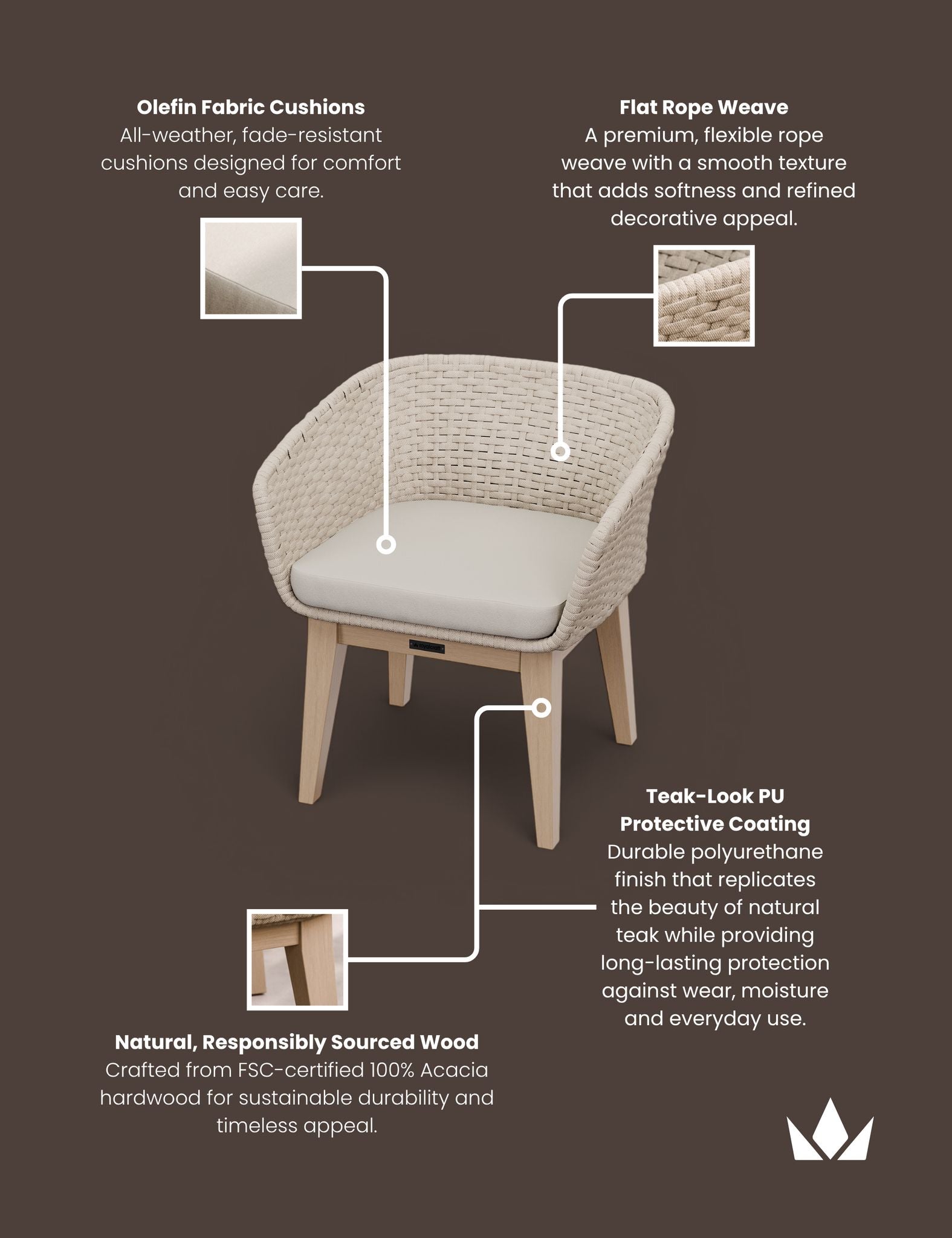Royalcraft Eden Dusk Garden Dining Chair | Set of 2 | FSC Acacia