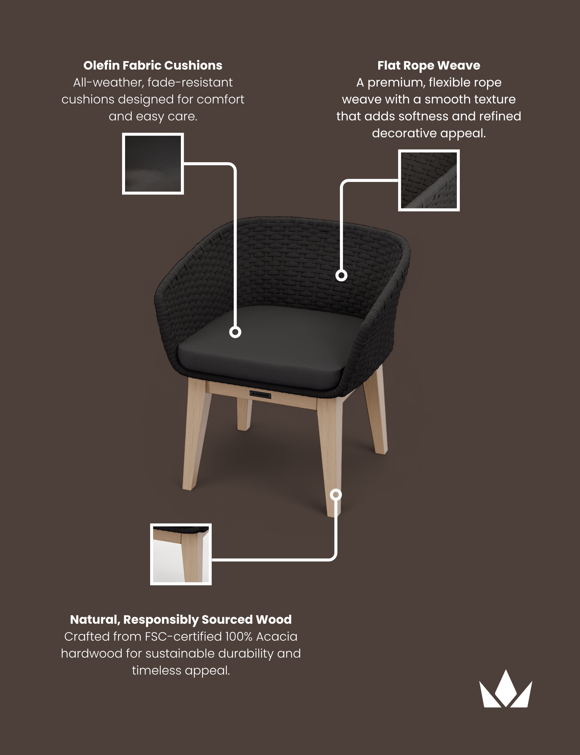 Royalcraft Eden Night Garden Dining Chair | Set of 2 | FSC Acacia