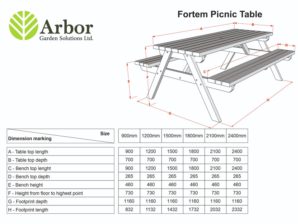 Fortem Rounded Pub Style Picnic Table Benches Set