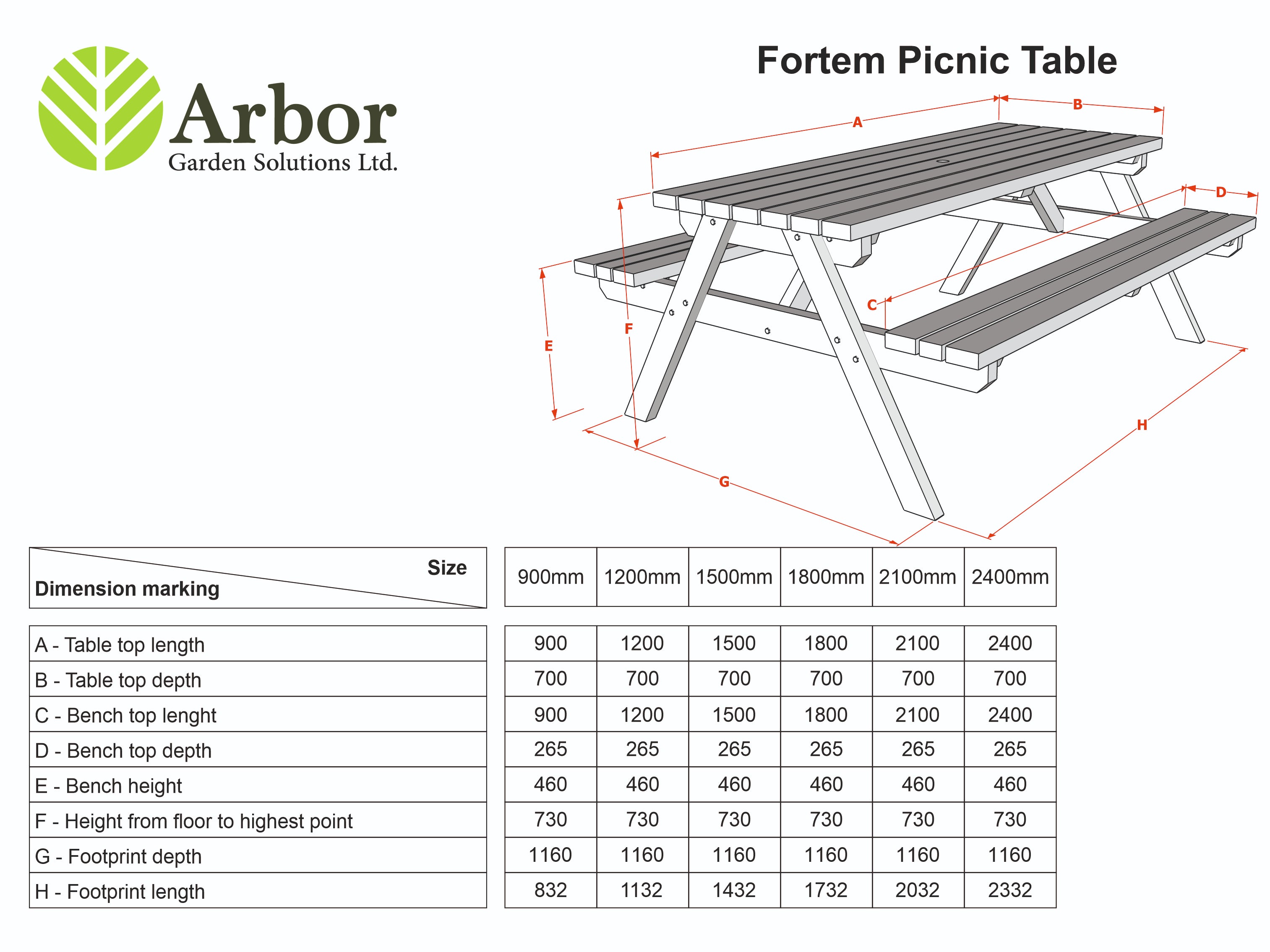 Fortem Rounded Pub Style Picnic Table Benches Set