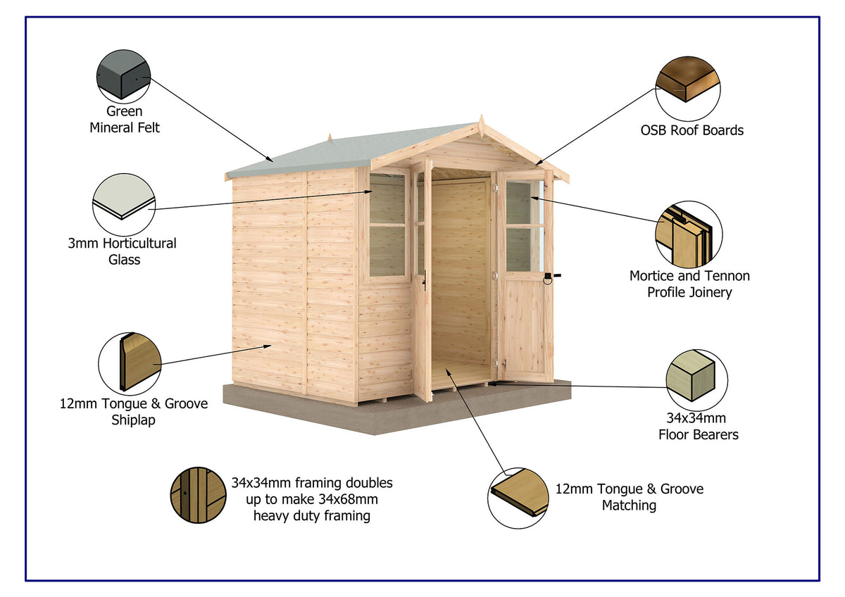 Haddon Summerhouse | 7 x 5 Shiplap Timber Summerhouse