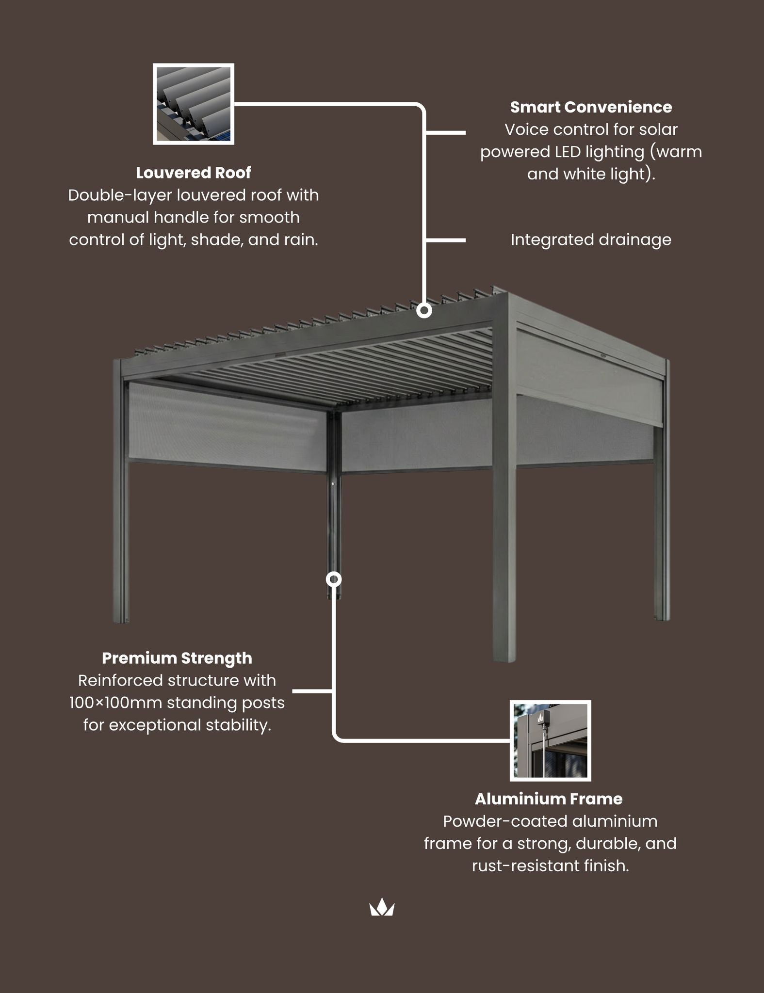 Luxe 3x3m Pergola with Solar Lighting System and Voice Control
