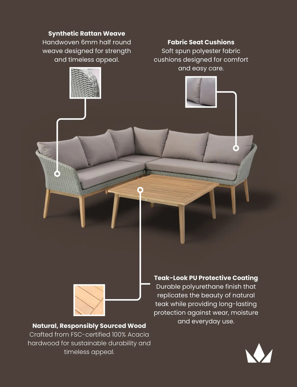 Royalcraft Sol 5 Seater Corner Garden Lounge Set with Coffee Table | Rattan & Acacia