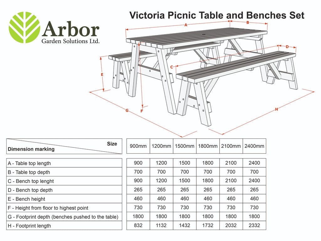 Victoria Rounded Picnic Table and Benches Set