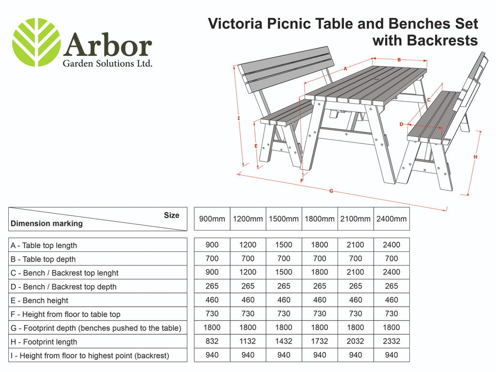 Victoria Rounded Picnic Table Benches Set With Backrest