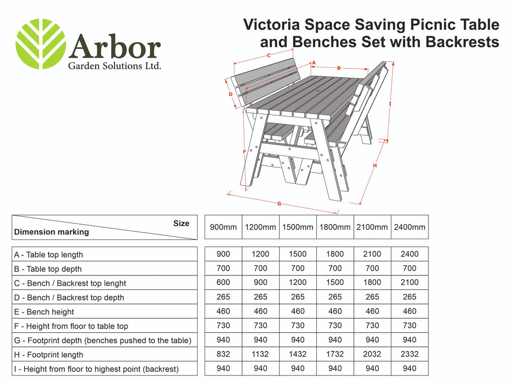 Victoria Space Saving Rounded Picnic Table and Benches Set With Backrest