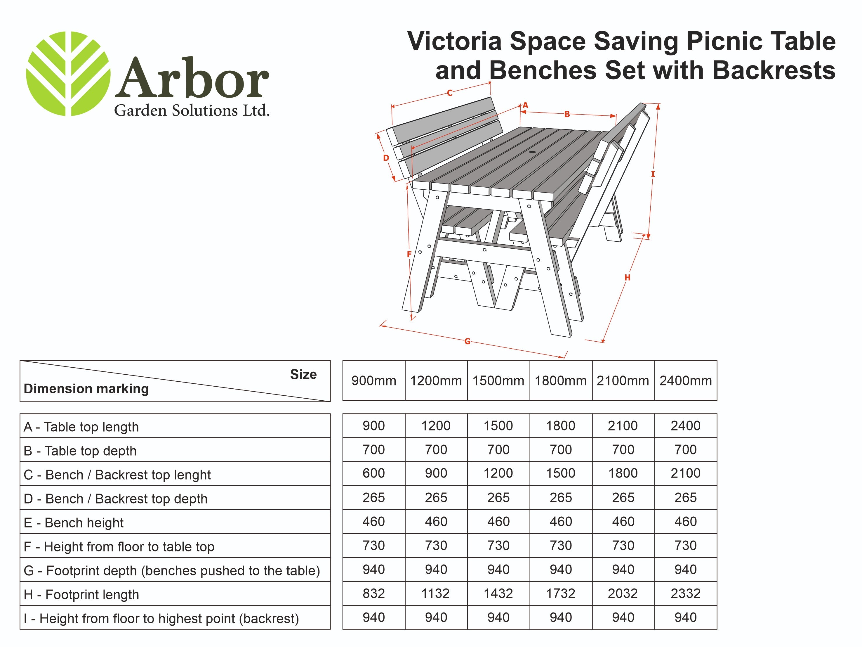 Victoria Space Saving Picnic Table and Benches Set With Backrest